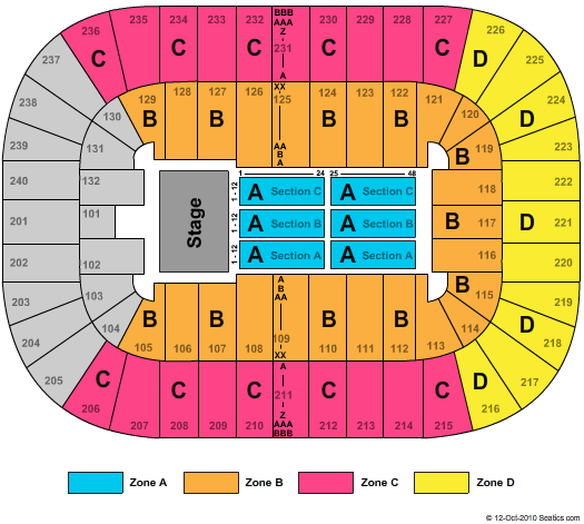 Greensboro Coliseum Tickets, Greensboro Coliseum Seating